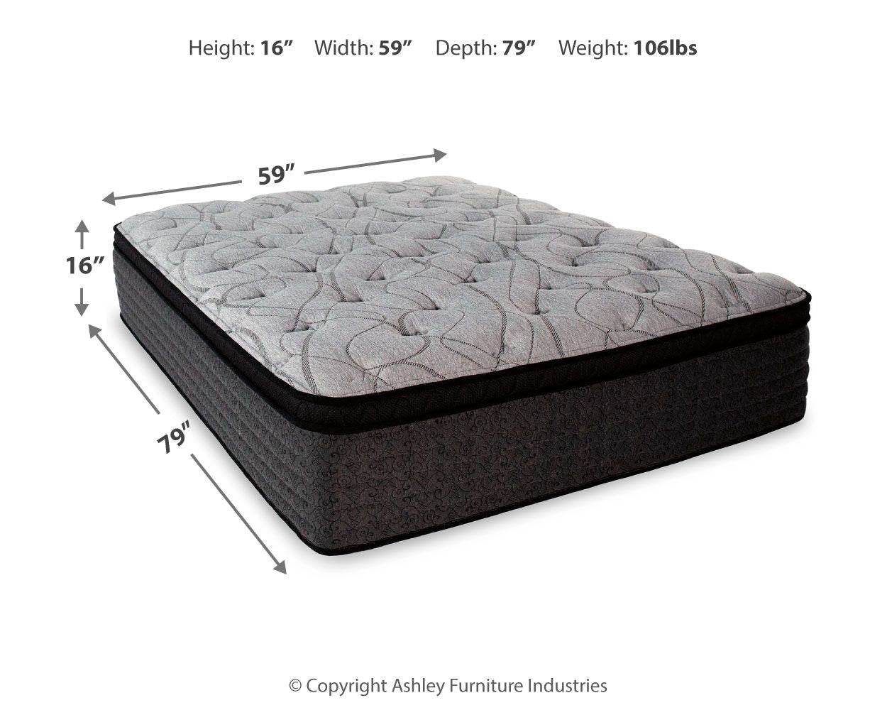 Hybrid 1600 - Euro Top Mattress - Forward Furniture