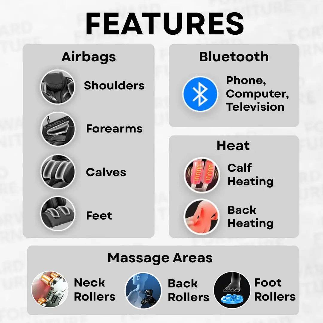 Bliss Leather Heated Massage Chair - Forward Furniture