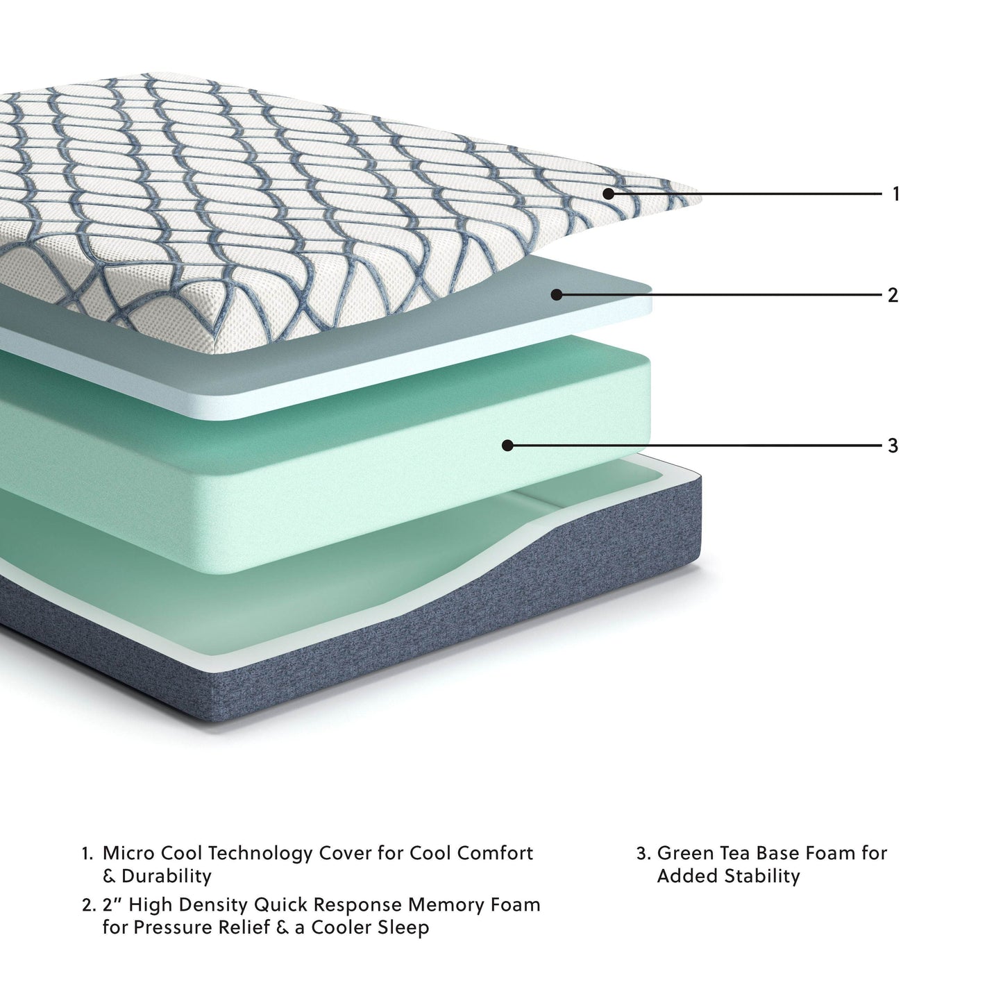 10 Inch Chime Elite 2.0 - Firm Mattress - Forward Furniture
