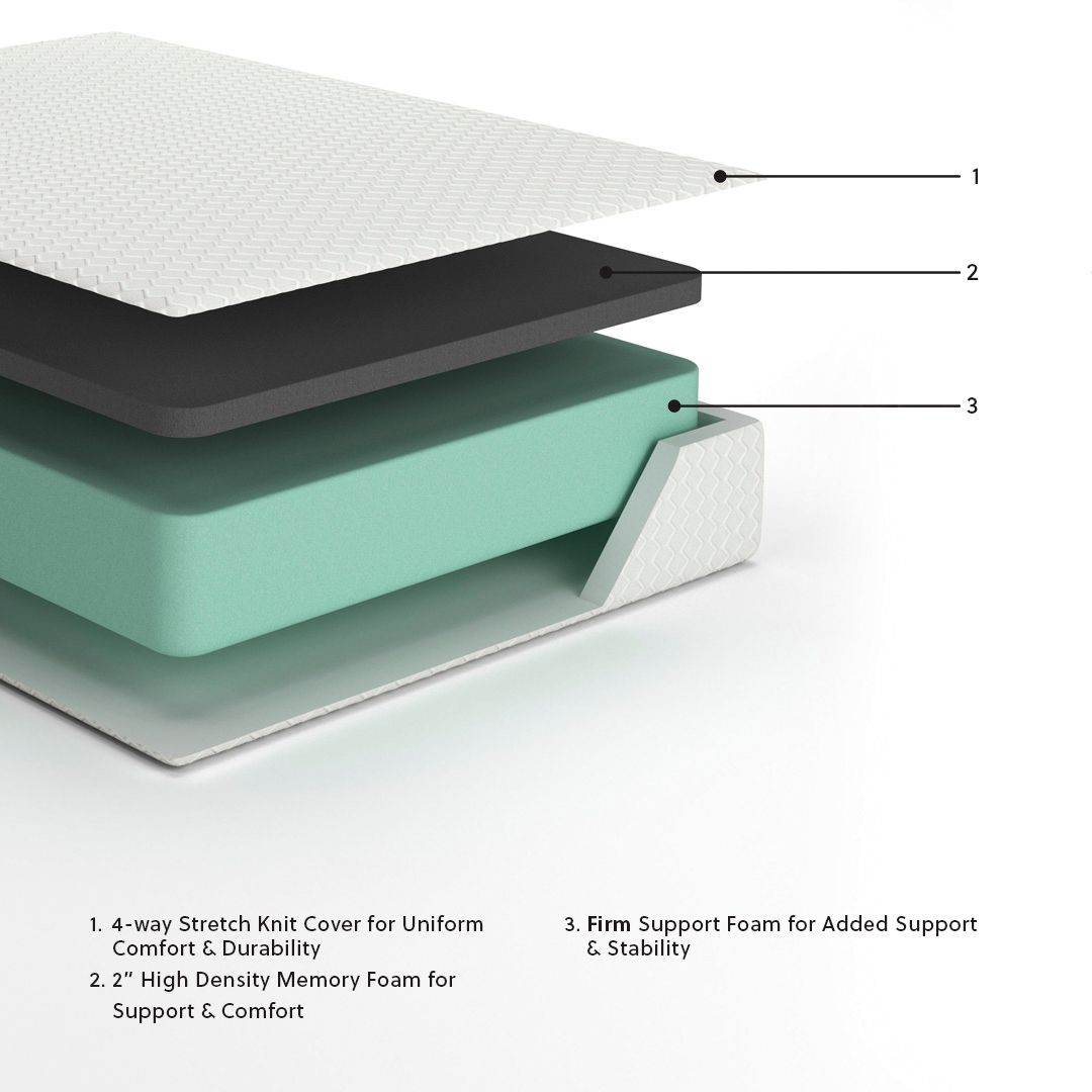 Chime 12 Inch Memory Foam - Ultra Plush Memory Foam Mattress - Forward Furniture