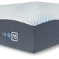 Millennium - Luxury Gel Mattress, Foundation