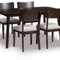 Mallenette - Dining Room Table Set (Set of 5) - Merlot