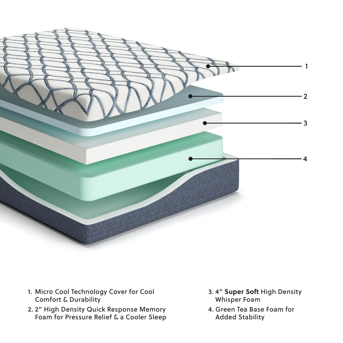 12 Inch Chime Elite 2.0 - White / Blue - California King Mattress - Forward Furniture