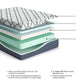 12 Inch Chime Elite 2.0 - Full Mattress - White / Blue