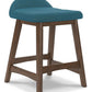 Lyncott - Upholstered Barstool (Set of 2) - Forward Furniture