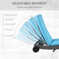 Outdoor Adjustable Wicker Chaise Lounge Chair with Cushion & Wheels for Patio, Deck, Poolside, Sky Blue