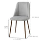 Velvet Dining Chairs Set of 4 - Grey