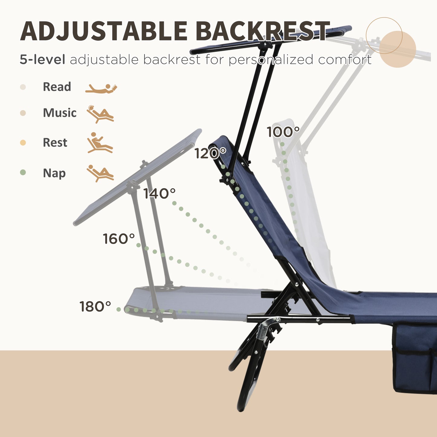 2 Piece Folding Outdoor Chaise Lounges, Pool Tanning Chairs with Reclining Back, Sunshade for Beach, Patio, Dark Grey