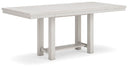 Counter Tables
