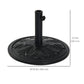 29lbs Cement Round Umbrella Base Heavy Duty 19" HDPE Parasol Stand, Black