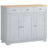 Modern Sideboard Buffet with Drawers and Shelves - Grey