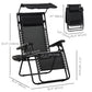 Outdoor Zero Gravity Reclining Lounger Chair with Canopy Shade, Side Tray, Cupholder, Black