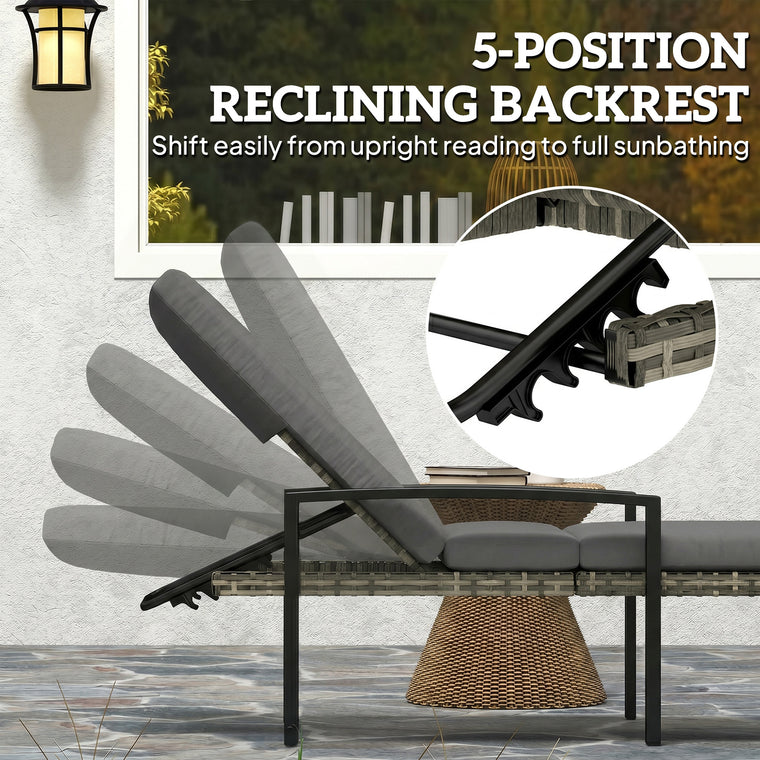 2-Piece Wicker Chaise Lounge Set with 5-Level Backrest