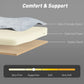 3-in-1 Convertible Sofa Bed, Pull-Out Sleeper Sofa with USB Charging, Adjustable Backrest and Side Pockets, Light Grey