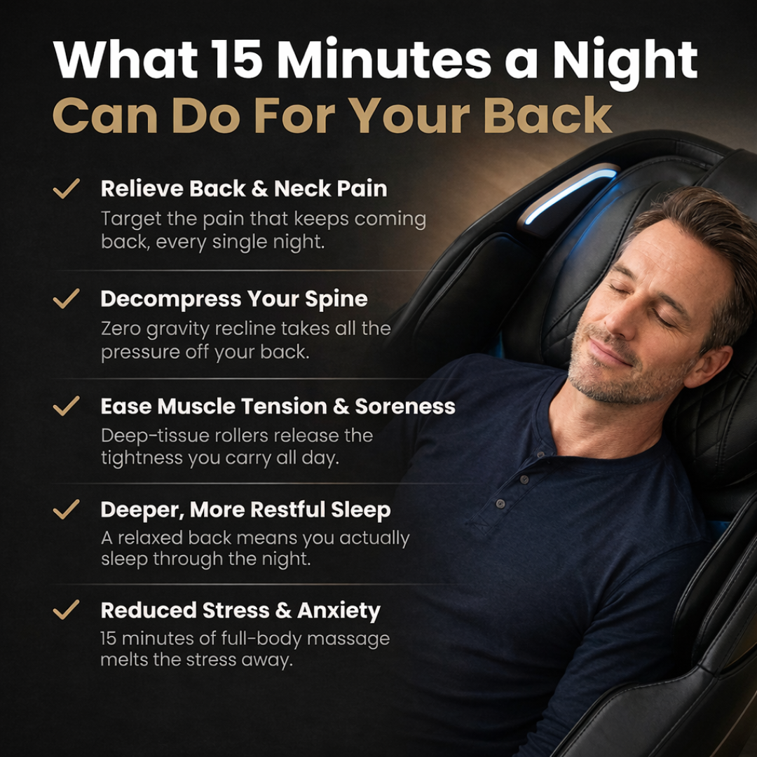 Bliss Pro massage chair benefits infographic showing back pain relief, spinal decompression, and stress reduction