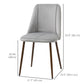 Upholstered Dining Chairs Set of 4, Velvet Accent Chair with Back and Wood-grain Steel Leg for Kitchen, Grey
