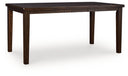 Counter Tables