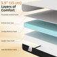 Twin 6 Inch Memory Foam Mattress in a Box, Pressure Relief & Lumbar Support, CertiPUR-US Certified, Medium Firm