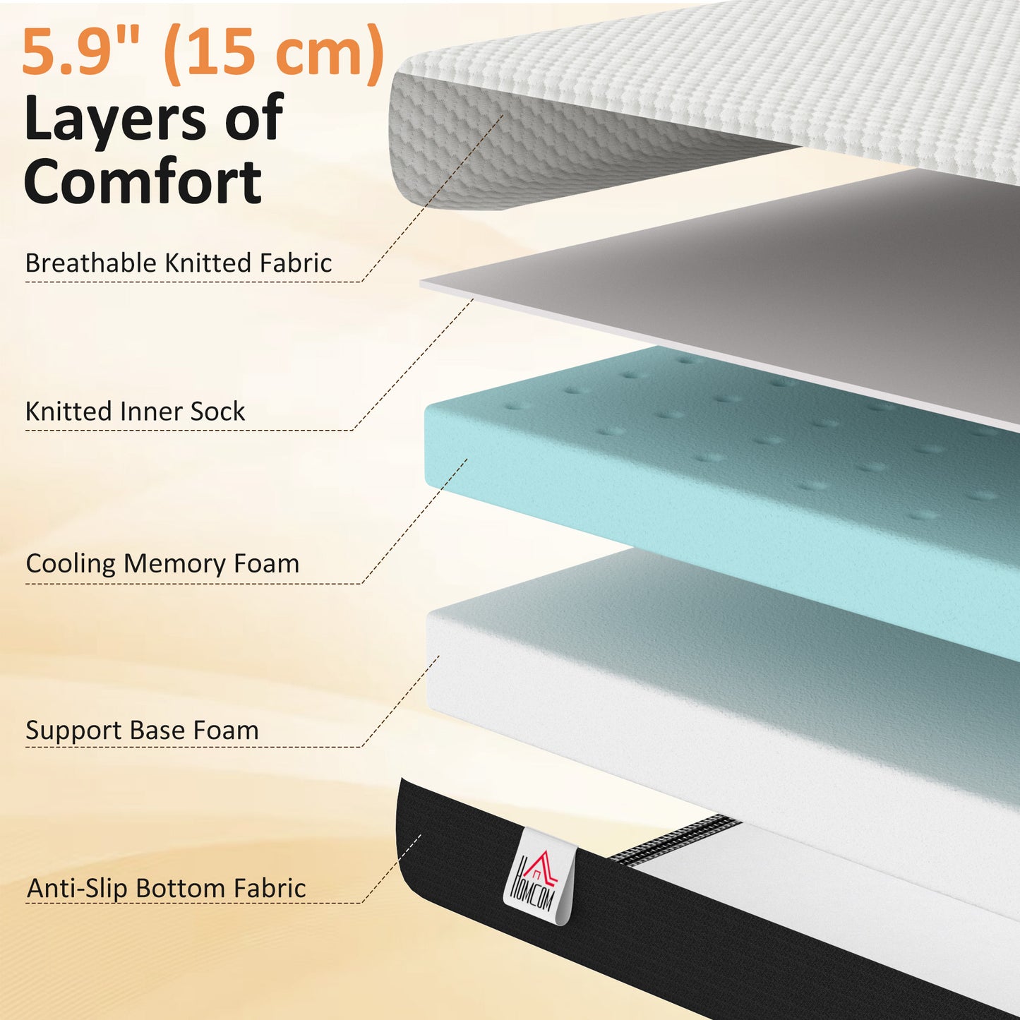 Twin 6 Inch Memory Foam Mattress in a Box, Pressure Relief & Lumbar Support, CertiPUR-US Certified, Medium Firm