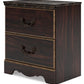 Glosmount - Two-tone - Two Drawer Night Stand