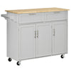 Rolling Kitchen Island with Drawers and Cabinets - Grey