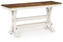 Counter Benches