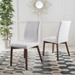 Set of 2 Scandinavian Dining Chairs with Solid Rubberwood Legs, High Back, Contemporary Fabric Side Chairs, 20" L x 21.5" W x 35.5" H, Beige