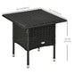 20" Patio Wicker Coffee Table, Outdoor Coffee Table with Plastic Board Underneath the Woven Tabletop for Patio, Garden, Balcony, Black