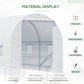 14.6x6.6x6.6ft Walk-in Tunnel Greenhouse Portable Garden Plant Growing Warm House with Door and Ventilation Window White