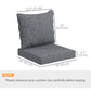 4-Piece Seat Cushion Pillows Replacement, Patio Chair Cushions Set with Back for Indoor Outdoor, Grey