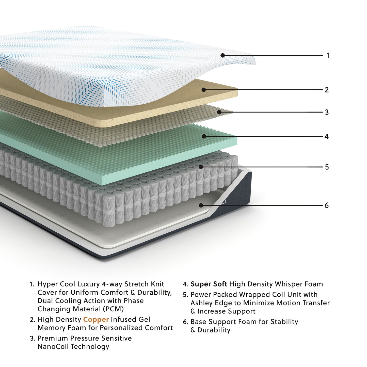 Millennium Cushion Firm Gel Memory Foam Hybrid - Cushion Firm Gel Hybrid Twin XL Mattress - White