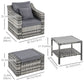 5-Piece Patio Furniture Set Outdoor Rattan Wicker Conversation Set with 2 Cushioned Chairs, 2 Ottomans and Coffee Table, Grey