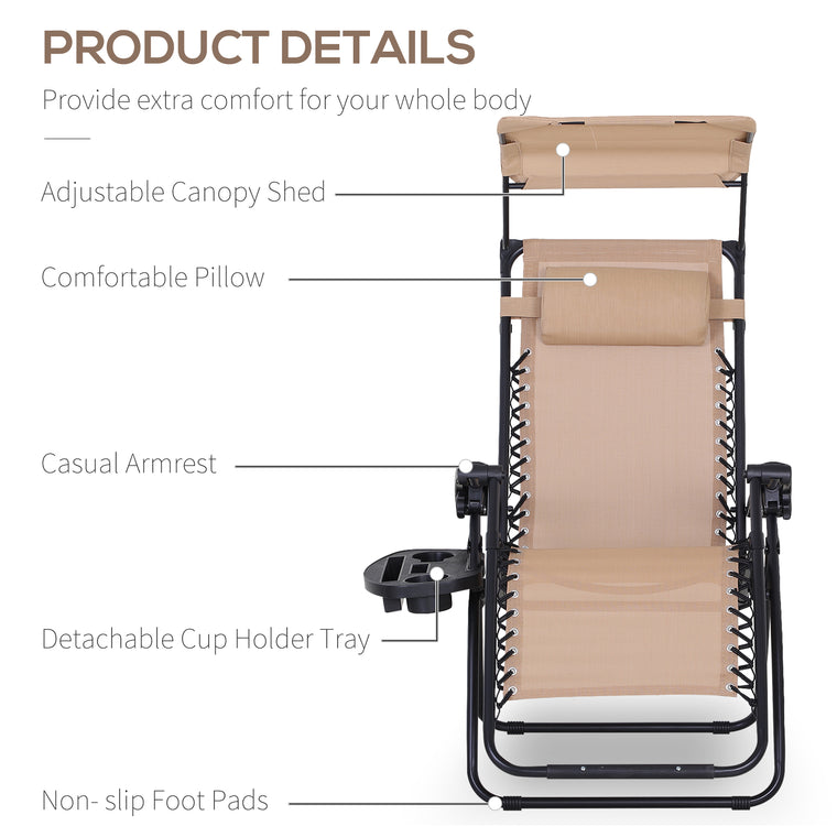 Zero Gravity Reclining Lounger with Canopy Shade & Tray