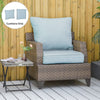 Patio Chair Cushions, Thick Deep Seat Outdoor Seat Cushion with Back Cushion, Light Blue