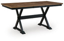 Counter Tables