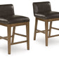 Cabalynn - Two-tone Brown - Upholstered Barstool (Set of 2)