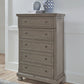 Lettner - 5 Pc. - Dresser, Mirror, Queen Panel Bed, 2 Nightstands - Light Gray