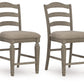 Lodenbay - Antique Gray - Upholstered Barstool (Set of 2)