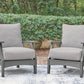 Cove Beach - Lounge Chair With Cushion (Set of 2) - Gray