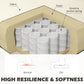 Modern 2 Seat Sofa for Bedroom, Upholstered Two Seater Couch with Rubber Wood Legs, Cream White