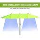 15ft Double-sided Patio Umbrella with Twin Canopy, Extra Large Outdoor Parasol with Crank for Pool, Deck, Market, Green