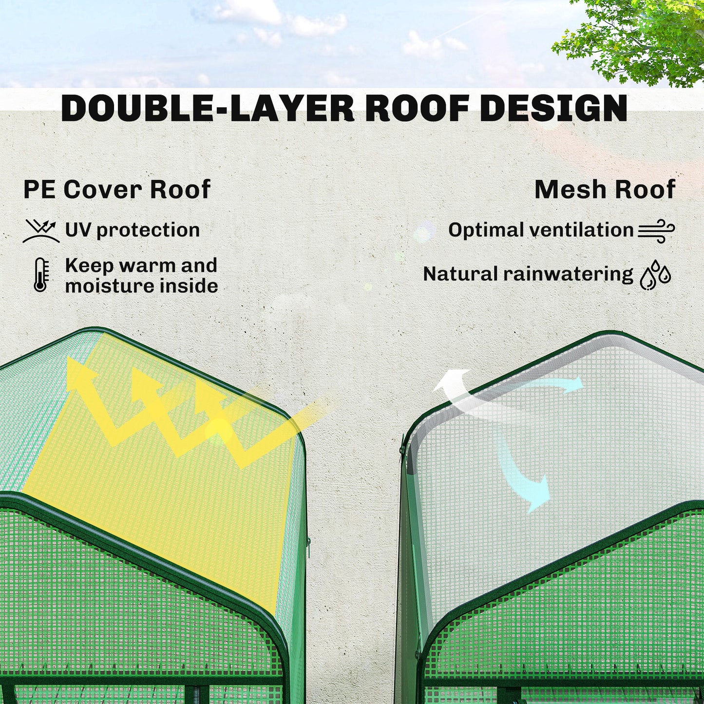 Mini Greenhouse with Screen Roof, Portable Small Greenhouse with Roll-Up Zipper Door