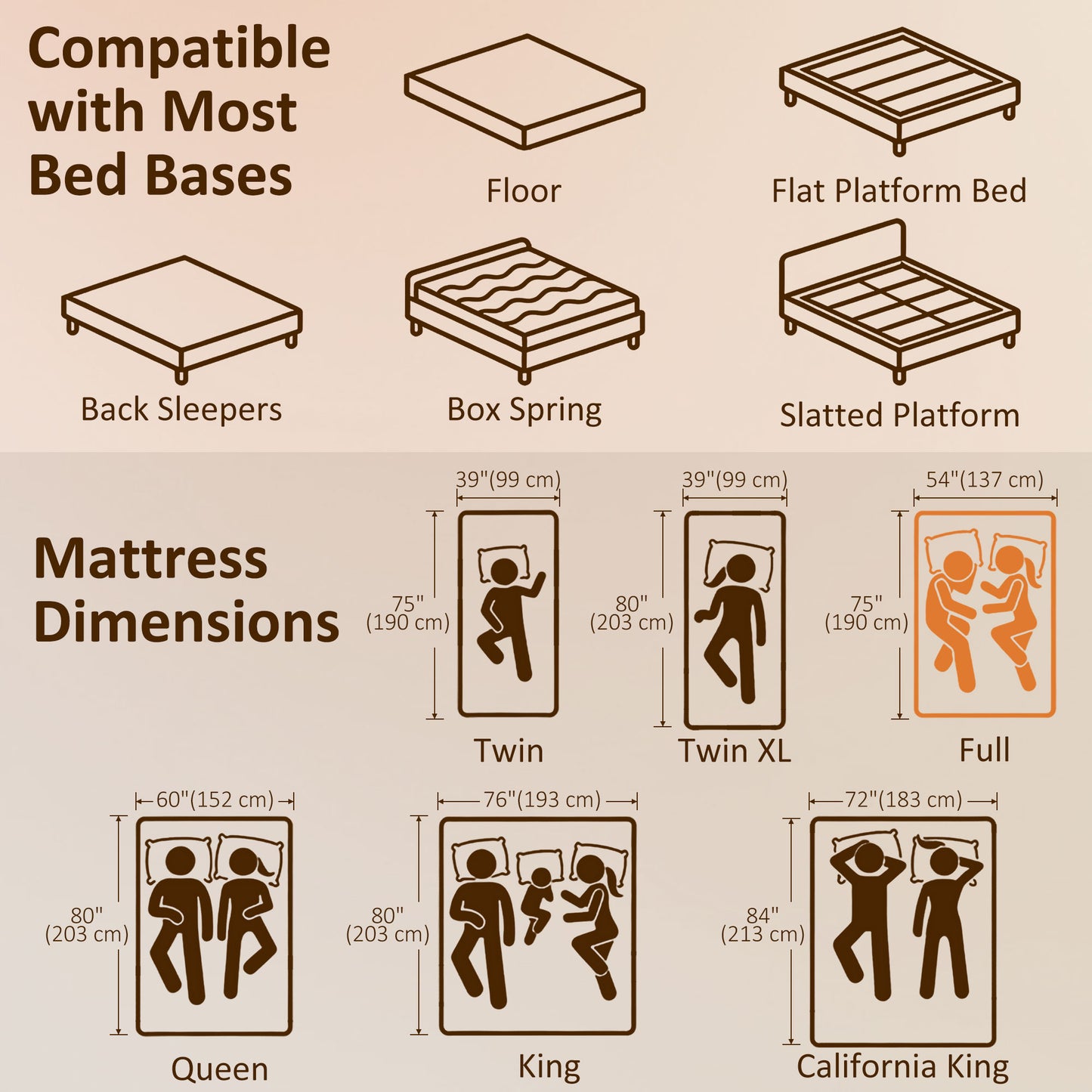Full 8 Inch Memory Foam Mattress in a Box, Pressure Relief & Lumbar Support, CertiPUR-US Certified, Medium Firm