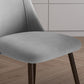 Upholstered Dining Chairs Set of 4, Velvet Accent Chair with Back and Wood-grain Steel Leg for Kitchen, Grey