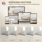 3 Seater Sofa, Velvet Upholstered Couch with Spring Cushions, Rubber Wood Legs and 2 Pillows, Cream White