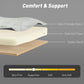 3-in-1 Convertible Sofa Bed, Pull-Out Sleeper Sofa with USB Charging, Adjustable Backrest and Side Pockets, Beige