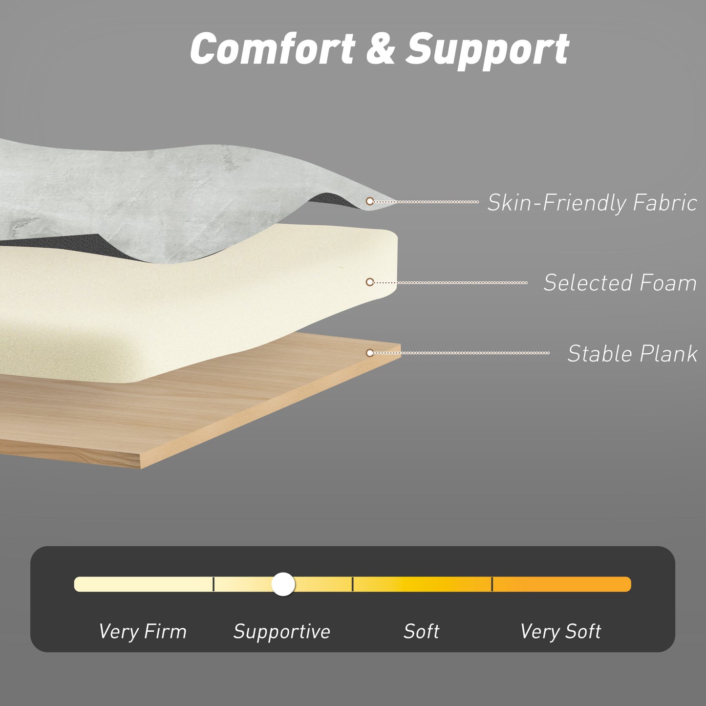 3-in-1 Convertible Sofa Bed, Pull-Out Sleeper Sofa with USB Charging, Adjustable Backrest and Side Pockets, Beige