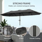 13ft Double-Sided Patio Umbrella with Crank Handle, for Poolside, Deck, Garden, Dark Grey