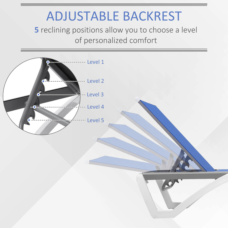 Aluminum Chaise Lounge with 5-Level Back & Wheels