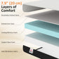 King 8 Inch Memory Foam Mattress in a Box, Pressure Relief & Lumbar Support, CertiPUR-US Certified, Medium Firm